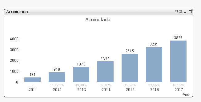 QlikView x64 - [C__tmp_graf acum.qvw]---2017-11-19 11_36_50.png